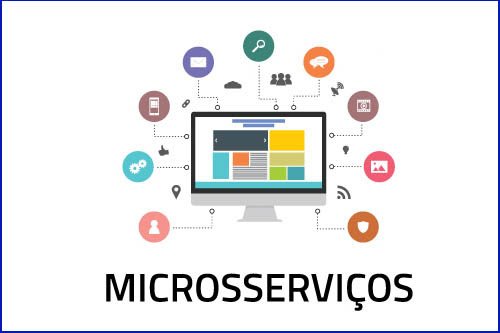 microsserviços